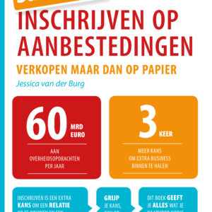 Succesvol inschrijven op aanbestedingen